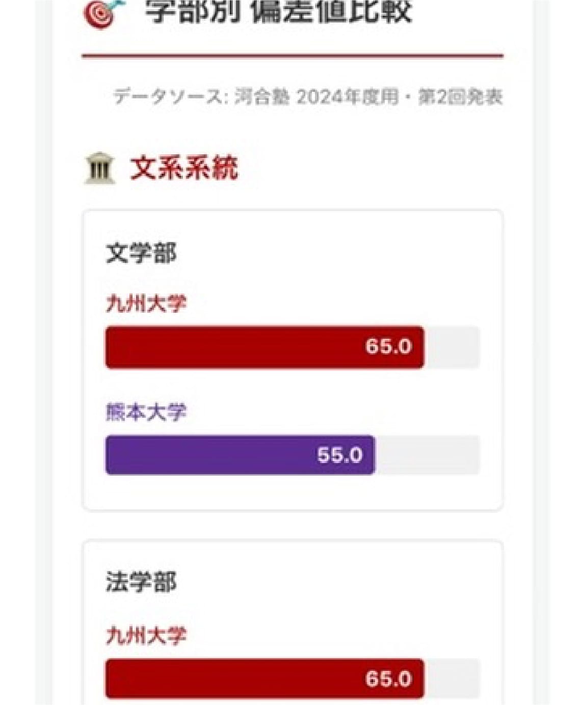 視覚化した説明2