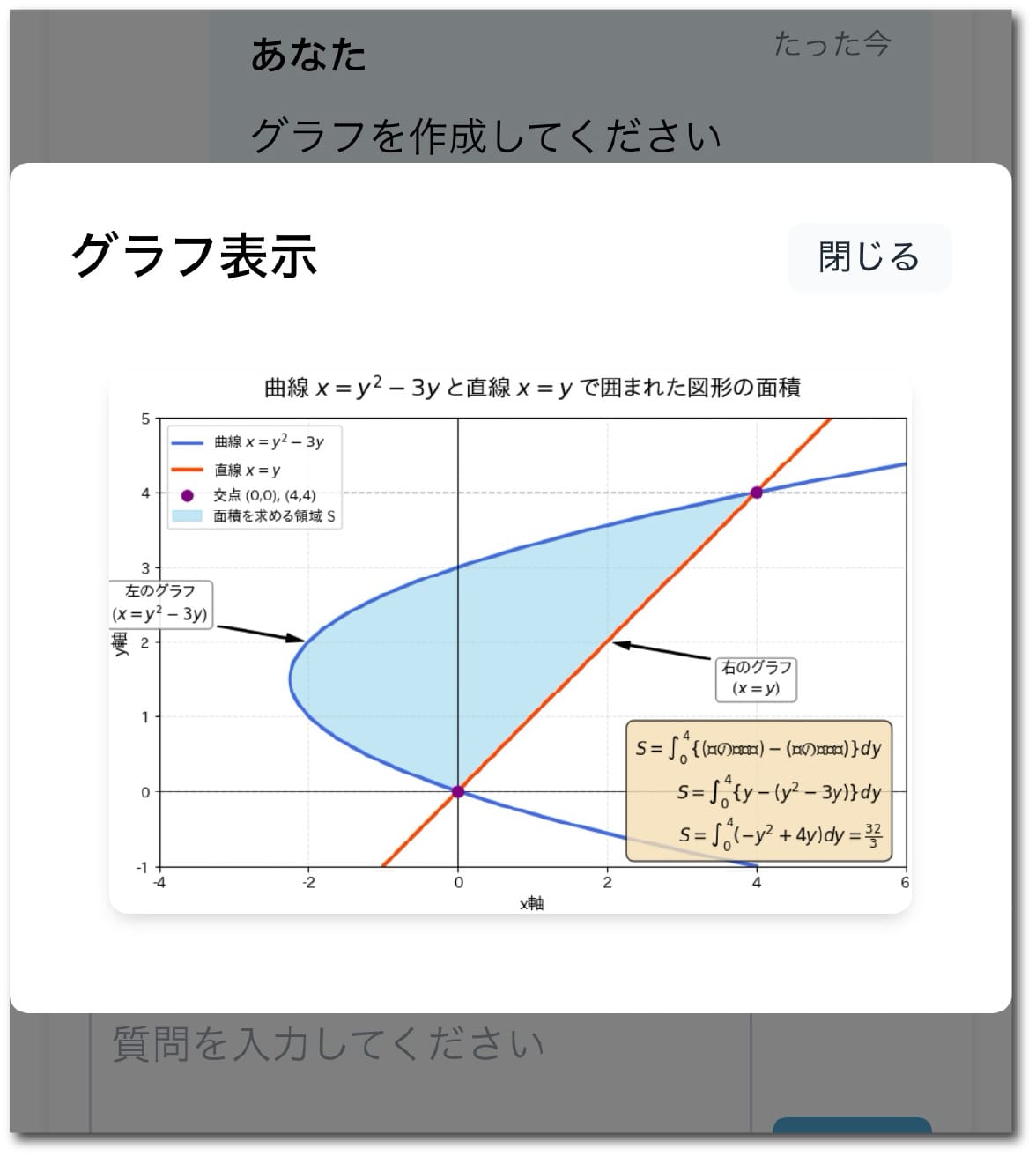 グラフ描画
